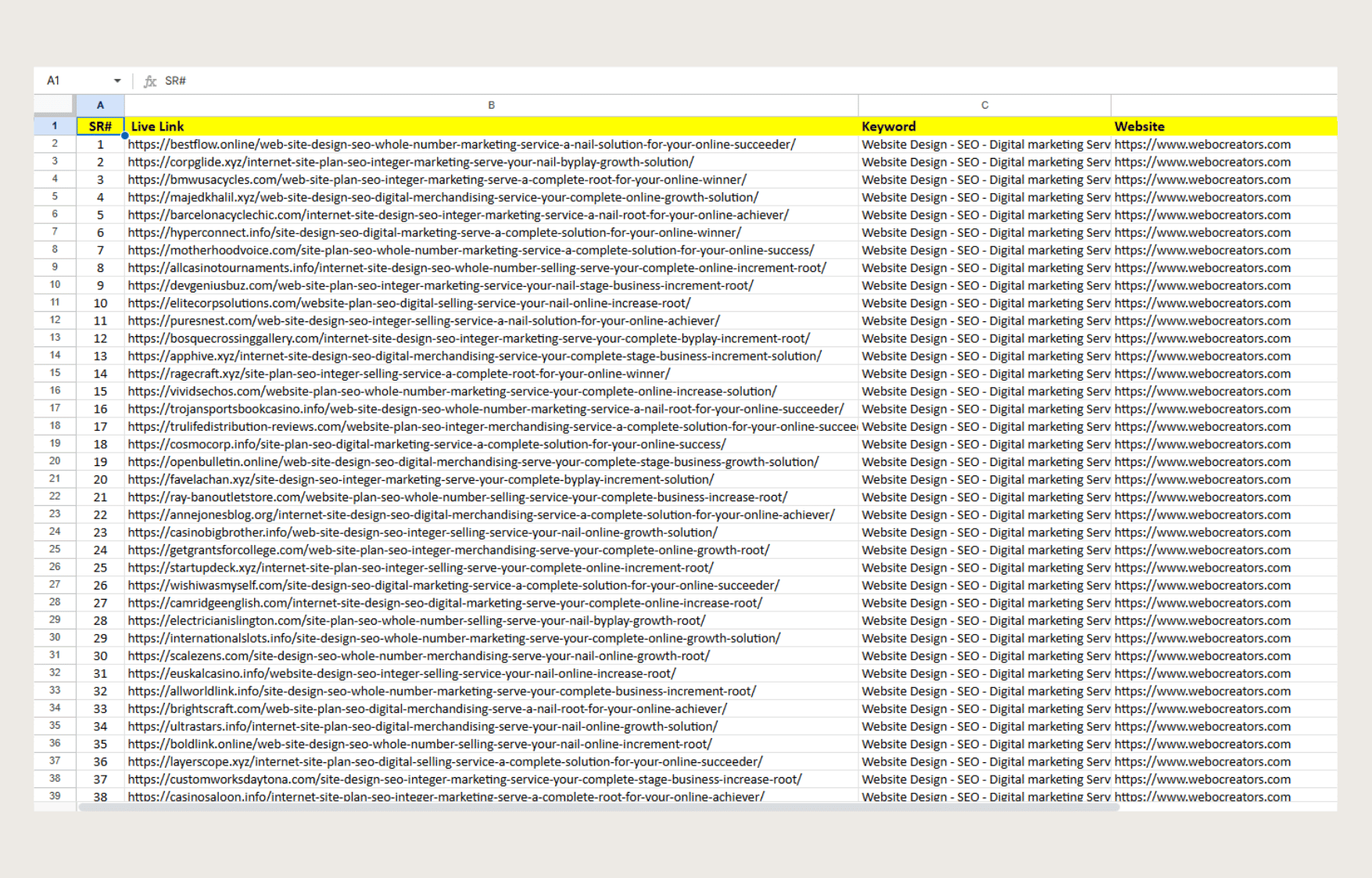 Professional Off Page SEO Backlinks - Website Optimization Projects
